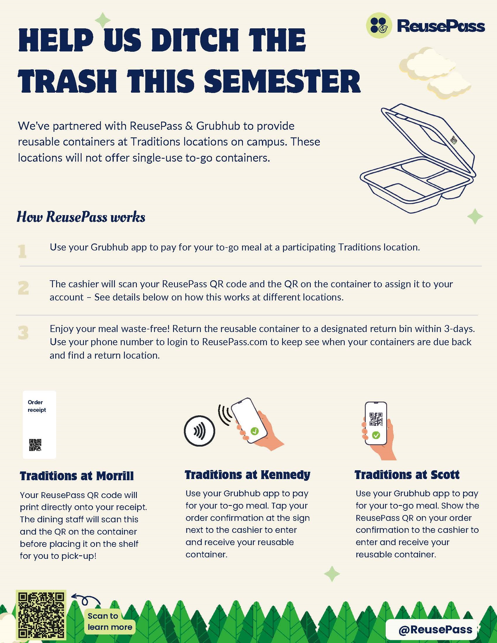 ReUsePass Instructions