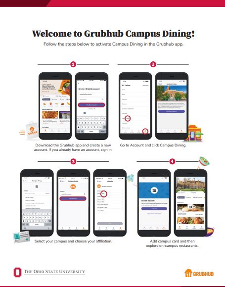 Step by step instructions for adding Grubhub Campus. This allows users to view and order from Ohio State locations on Grubhub.